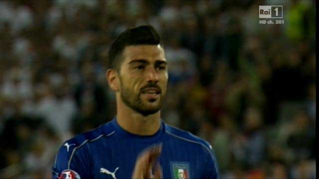 Pellè, o dell’Italiano che sfotte il portiere poi sbaglia il rigore