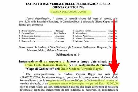 Vedere la #Casta5Stelle che difende i superstipendi della Giunta Raggi non ha prezzo