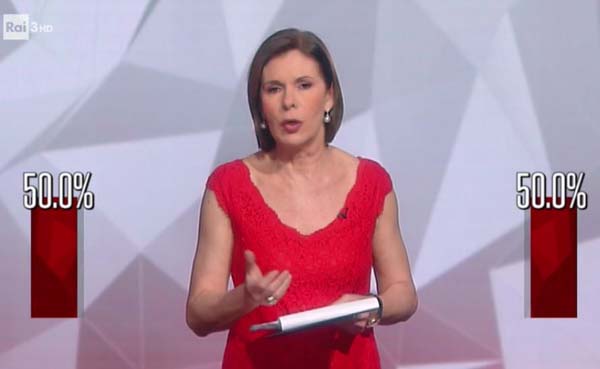 Bianca Berlinguer o la modernità già vista della resuscitata Tele Kabul