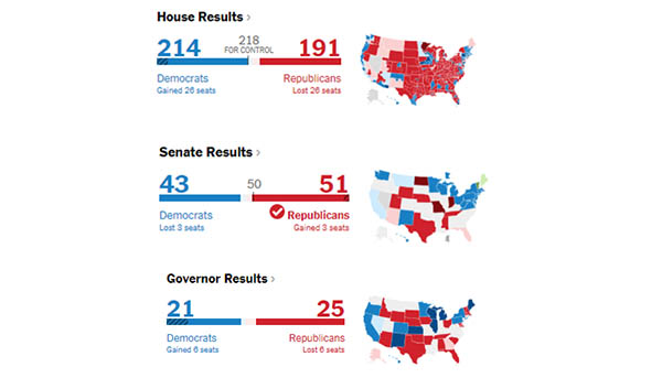 Mr. Trump is bellyache. Democrats are not