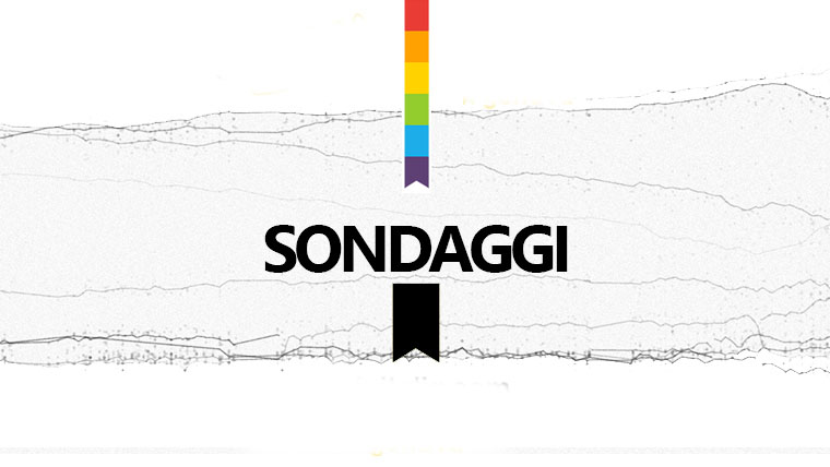 Per quale partito votereste se si andasse alle urne oggi? Lettrici e lettori hanno risposto numerosi e questi sono i risultati