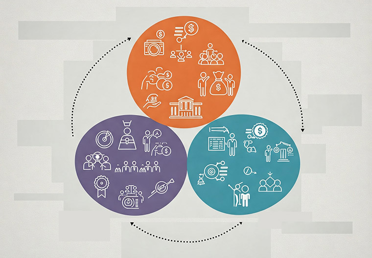 Democrazia, socialismo e libero mercato